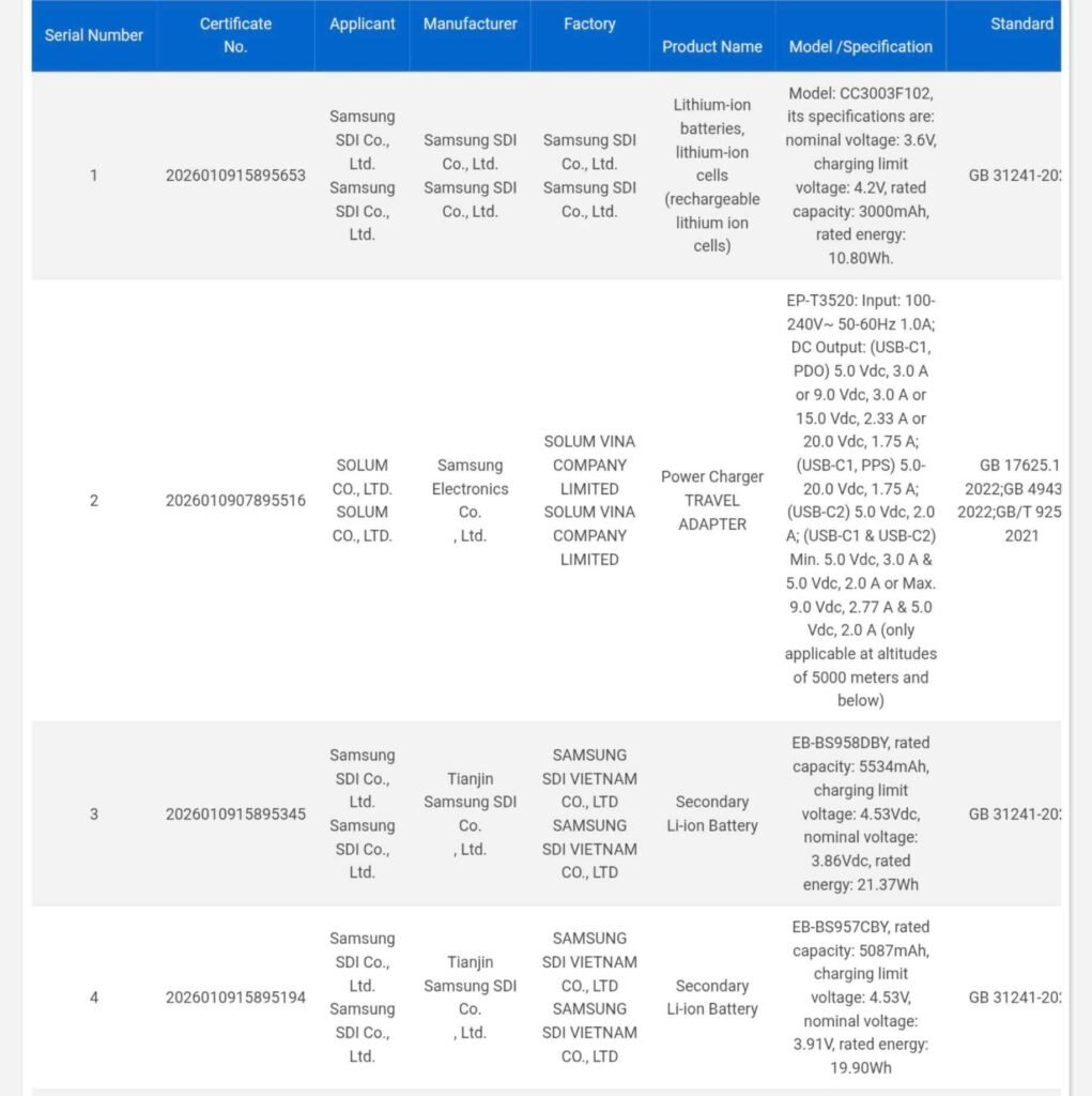 Samsung galaxy s 27 ultra specifications 
